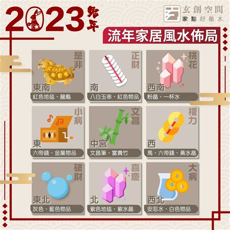 2023風水魚缸佈局|【2023風水魚缸佈局】打造風水財庫！2023年魚缸佈局必看指南